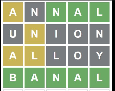 GitHub  PoorLazyCoder/WordleHelperKotlinJS Help Solve Wordle problem