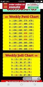 What Is The Jodi Chart In Satta Matka Aquafresh Prime