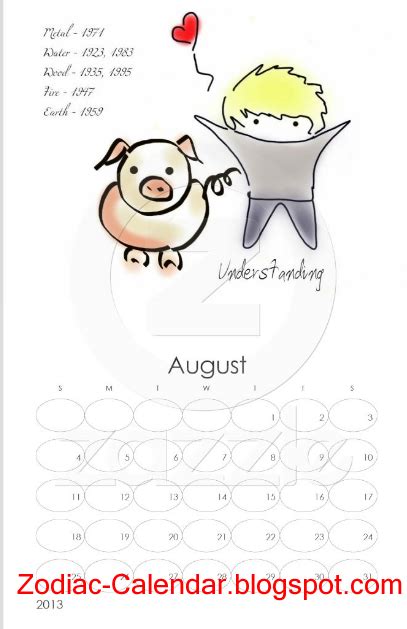 Zodiac sign indicates the place where the sun was at the time of your birth. Zodiac Calendar