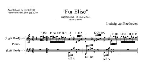 Thanks for stopping by, and remember to check the harder arrangements of fur elise! Piano With KentFür Elise And Other Easy Sheet Music With Letter note - 940x434 - jpeg | Fur ...