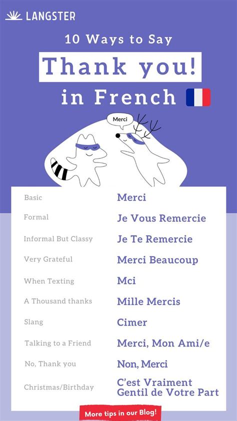 10 Ways To Say Thank You In French Learn French Fast Learn French