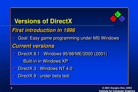 Ppt Introduction To Directx Programming Powerpoint Presentation Free