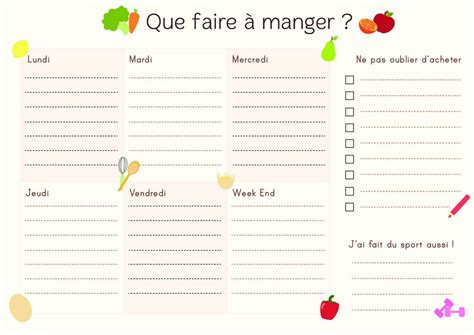Depuis que j'utilise la méthode du meal planning (comme on dit aux states), l'organisation des repas de la semaine n'est plus un problème. Planning de repas pour votre famille - Nutrition pour le ...