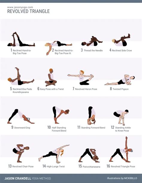 Parivrtta Trikonasana Sequence Jason Crandell Vinyasa Yoga Method
