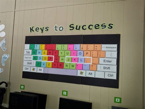 Very creative computer lab bulletin board decoration ideas thanks for watching remember to like, rate, and subscribe for more. Computer Lab Makeover