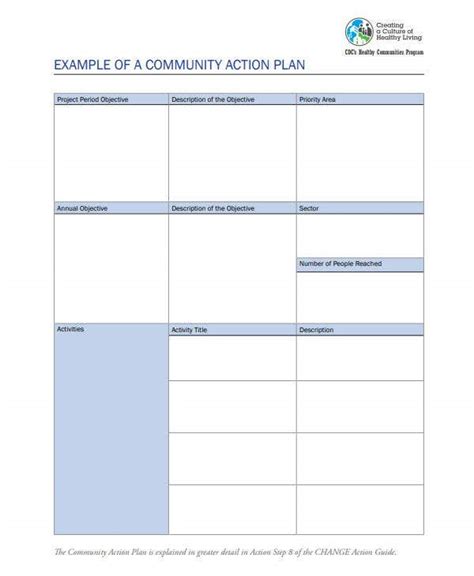 Community Action Plan Template