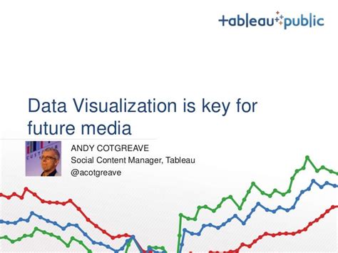 News Media Data Visualization Corporate Portfolio Future Blog