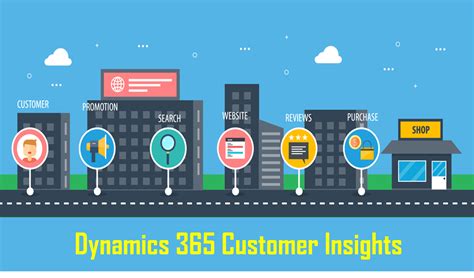 D365 Customer Service Providers D365 Customer Insights