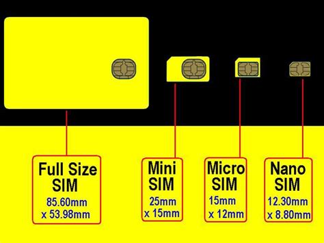 It's effectively the same process as using a handheld embosser and even if you. How to cut your micro SIM card to transform it into a nano ...