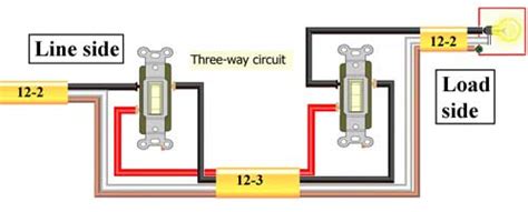 To install this combination switch, the following wires must be present. Leviton Decora 3 Way Switch Wiring Diagram 5603 - Circuit Diagram Images