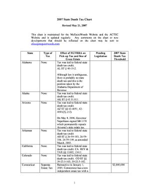 chart of accounts list with definition - Fillable Form ...