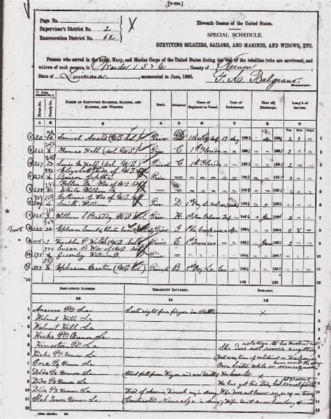 Vernon La Census Records