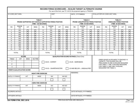 Da Form 88 Fillable Printable Forms Free Online