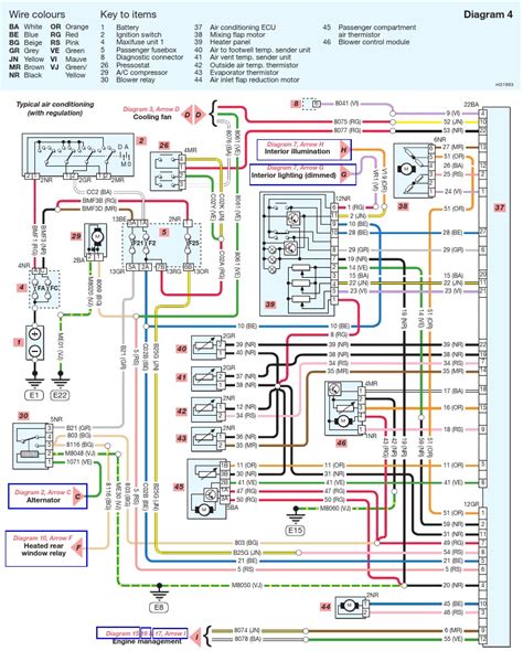 Hi, any chance you could repost the diagram again as the one uploaded is out of focus. Suzuki Rg Sport 110 Wiring Diagram - Diagram Citroen Xsara ...