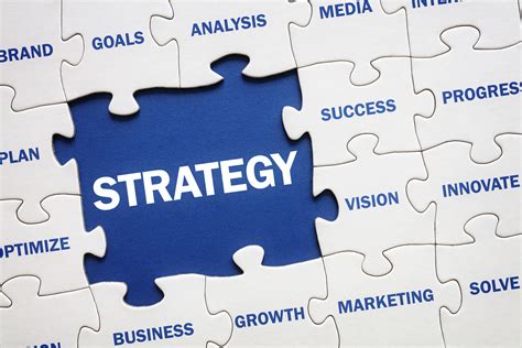 Business Strategy Tls Learning