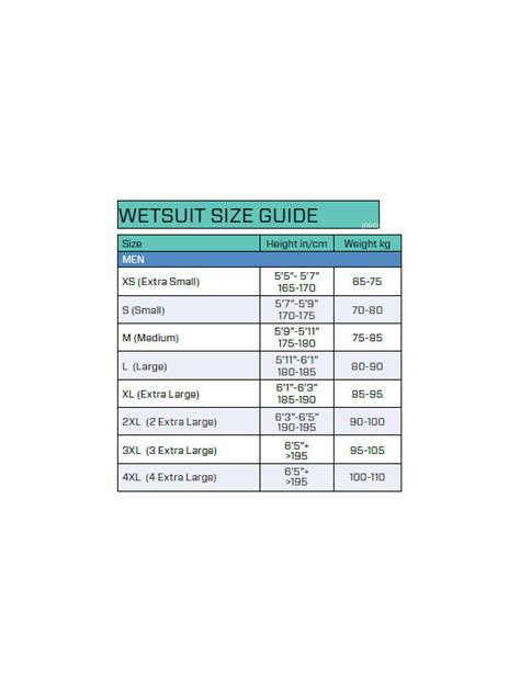 Scubapro Nova Scotia 75mm Mens Semidry Wetsuit 789 Odg Australia