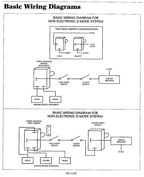 Brake system uniform inspection guidelines. I need a wiring diagram for a 400 cummings jake brake. Is ...