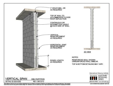 020200202 Vertical Span Masonry Concrete Lintels Masonry Wall