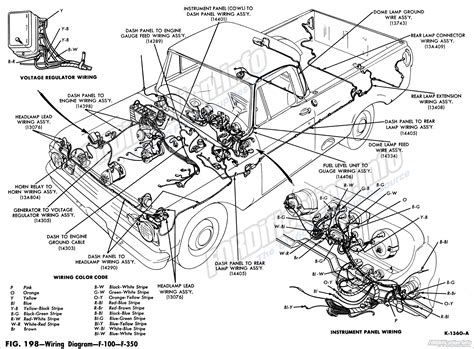1963 Ford F100 Wiring Diagram Pictures Wiring Diagram Sample