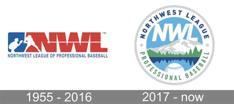 Northwest League Logo And Symbol Meaning History Png Brand