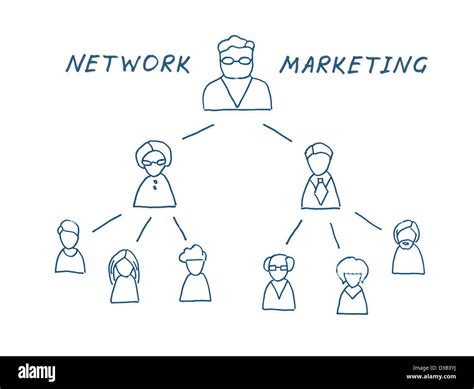Network Multilevel Marketing Illustration Isolated On White Stock