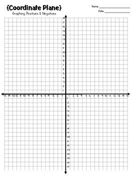 But there are also plotted labeled ordered pair of numbers that go on the quadrants. HOLIDAY Coordinate Planes! Quadrants 1-4 ONLY! by ...