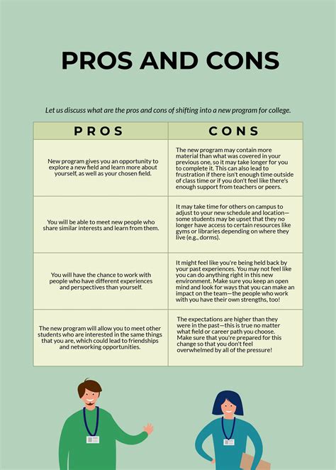 Pros And Cons T Chart In Illustrator Pdf Download