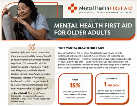 Mental Health First Aid For Older Adults Feb 3 Illinois Area Health