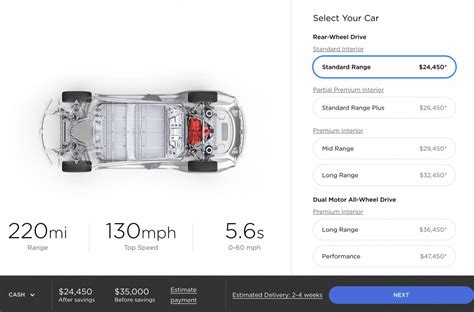 Tesla Model 3 Long Range Rear Wheel Drive 0 60 Best Auto Cars Reviews