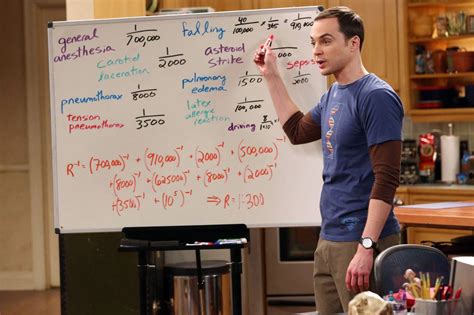 ‘the Big Bang Theory Has Hidden Jokes Down To A Science Wsj