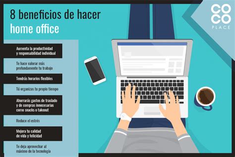 8 Beneficios De Hacer Home Office Coco Place Panamá