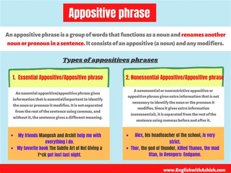 Appositive Phrases The Most Detailed Lesson For Free