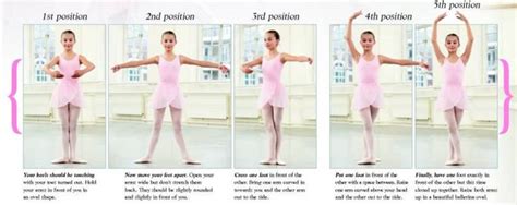 How To Ballet Dance Step By Step Tutorial Ballet Basics Beginner