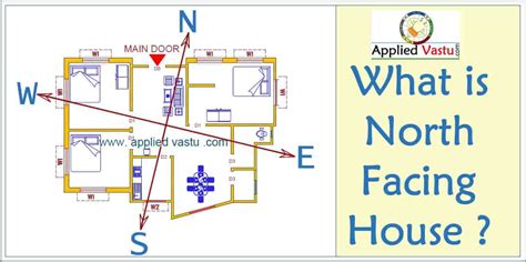 North Facing House Vastu Tips For Wealth And Prosperity