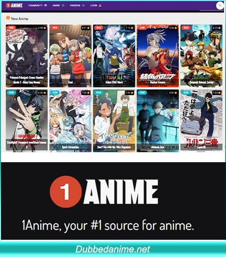 10 Situs Web Anime Terbaik Untuk Menonton Anime Yang Dijuluki Gratis 2022