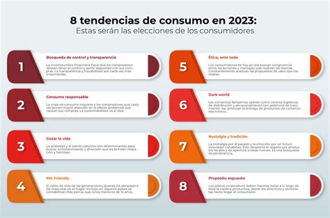 Las 8 Tendencias De Consumo Que Marcarán El Rumbo Del Año 2023