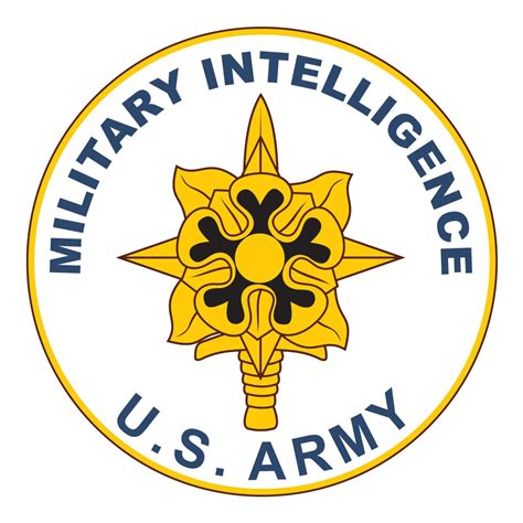 Army Intelligence Insignia Army Military
