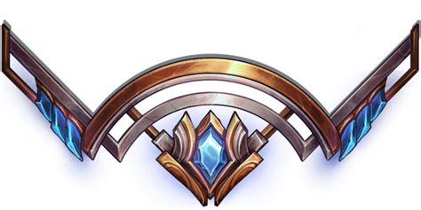 ✉️ get a free challenge every day for 50 days. League of Legends Challenger Banner Trim Season 9 (2019) # ...