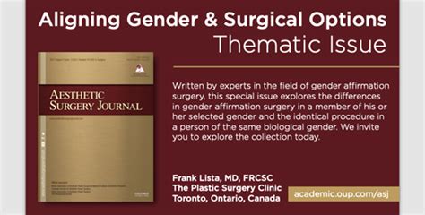 Dr Lista Guest Editor For Gender Affirmation Surgery Special Issue