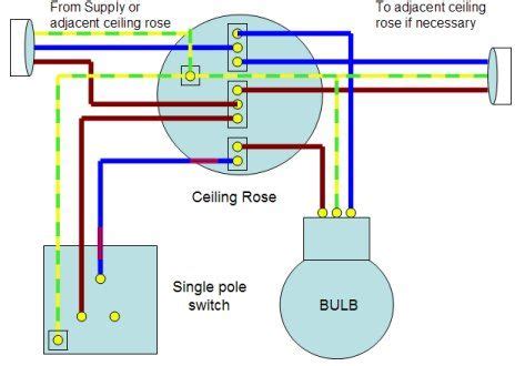 Light wiring diagram further light switch wiring diagram on external. Home Wiring Guide - Single Way lighting circuit | Electric info | Pinterest