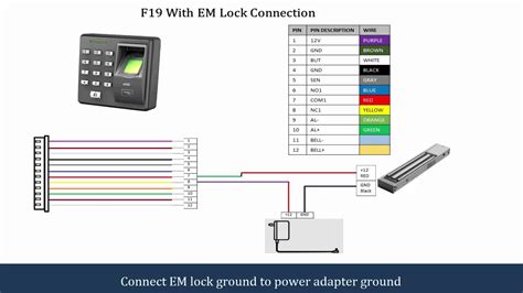 Zk Access Control Wiring Diagram Free Download Goodimg Co