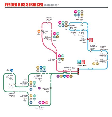 Bukit Batok Bus Interchange Gallery Land Transport Guru