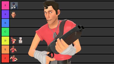 Tf2 Scouts Cosmetics Tier List Youtube