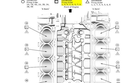 2005 Ford Freestyle Firing Order Wiring And Printable Otosection