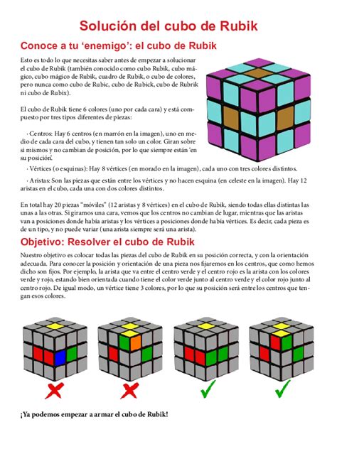Pdf Solución Del Cubo De Rubik Conoce A Tu Enemigo El Cubo De