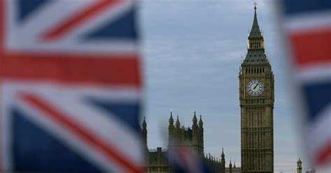 Top 10 British Political Narratives Of The Century Huffpost Uk