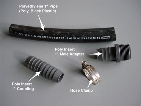 Polyethylene Black Plastic Pipe Iscaper Blog