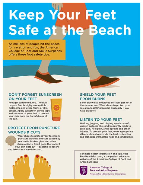 Dont Let Your Feet Ruin Your Day At The Beach Foot Health Facts