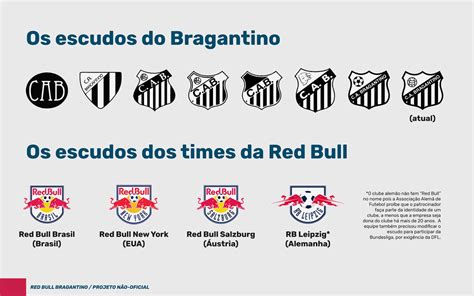 This page contains an complete overview of all already played and fixtured season games and the season tally of the club rb bragantino in the season overall statistics of current season. Red Bull Bragantino 2020 Concept Logo + Home, Away & Third ...