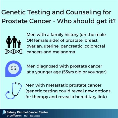 new recommendations guide doctors on genetic counseling and genetic testing for hereditary